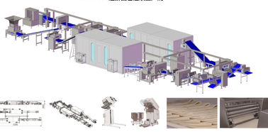 Haute machine de stratification de croissant d'automation avec 500 - 2500 kg/h heures de capacité de la pâte fournisseur
