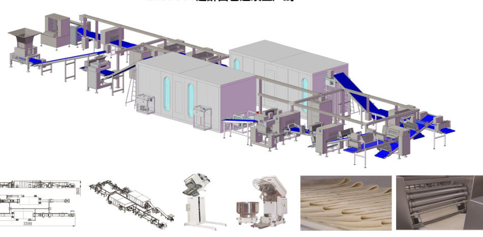 Haute machine de stratification de croissant d&#039;automation avec 500 - 2500 kg/h heures de capacité de la pâte